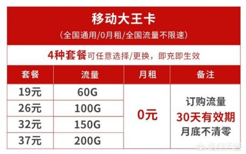 通信 有哪些好用的流量卡？