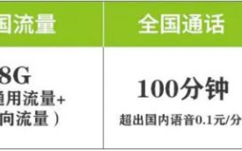 中国电信福利卡套餐介绍：50元用1年，38G流量100分钟通话