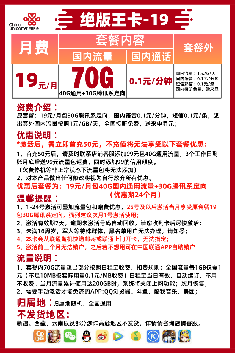 中国联通绝版王卡（19元月租包40G通用+30G定向流量）