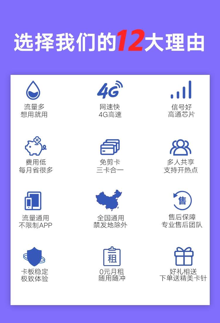 全网最稳定的流量卡（物联卡）怎么选？-8