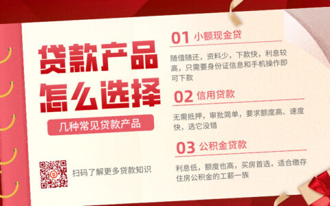 联通套餐资费一览表2021