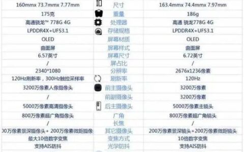 华为nova9和nova9pro有什么区别，华为nova9和nova9pro参数对比