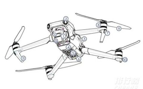 大疆Mavic 3 Pro最新消息，大疆Mavic 3 Pro无人机怎么样