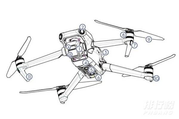 大疆Mavic 3 Pro最新消息_大疆Mavic 3 Pro无人机怎么样