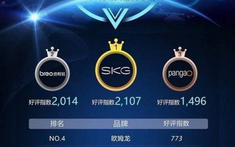 skg和倍轻松颈椎按摩哪个好，skg和倍轻松颈椎按摩哪个舒服