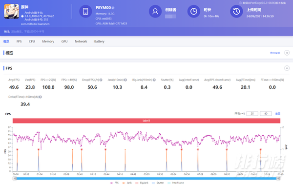 OPPOK9Pro游戏性能_OPPOK9Pro游戏体验评测