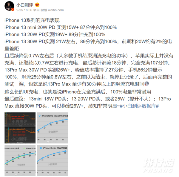 iphone13电池容量多少毫安_iphone13充满电要多久