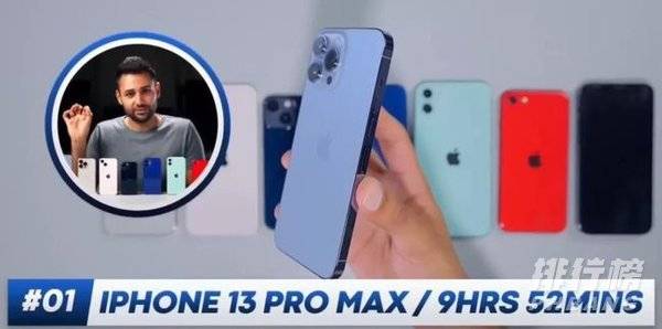 iphone13promax电池容量多少毫安_苹果13promax电池续航时间