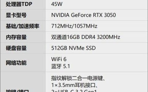 荣耀magicbook16pro锐龙版怎么样，荣耀magicbook16pro锐龙版全面评测