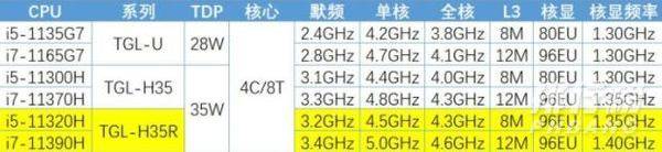 荣耀MagicBookV14笔记本怎么样_