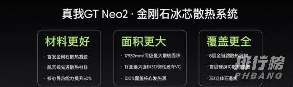 真我GTNeo2和红米k40对比_真我GTNeo2和红米k40区别