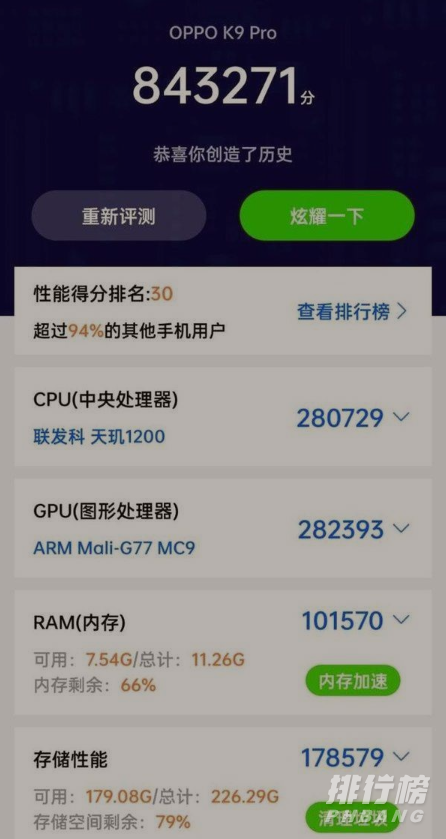 oppok9pro跑分情况_oppok9pro跑分多少