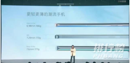 小米Civi和OPPOReno6Pro区别对比_哪款更值得买