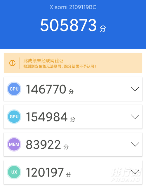 小米civi性能表现_小米civi性能跑分