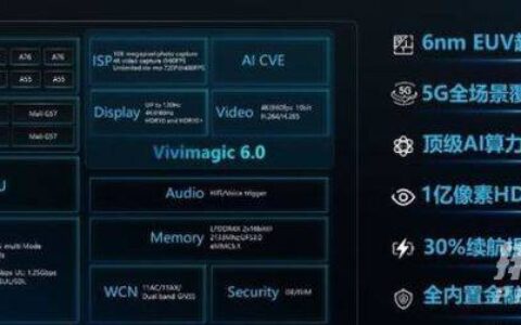 乐视手机s1是什么处理器，乐视手机s1搭载了哪款处理器