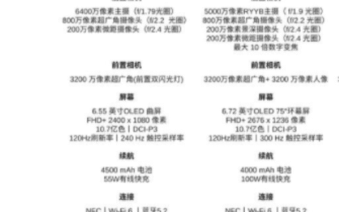 小米civi和华为nova9pro对比，哪款更值得入手