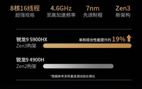 华硕灵耀Pro14和pro16的区别，华硕灵耀Pro14和pro16哪个好