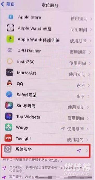 ios15左上角蓝色箭头是什么_ios15左上角蓝色箭头怎么关闭