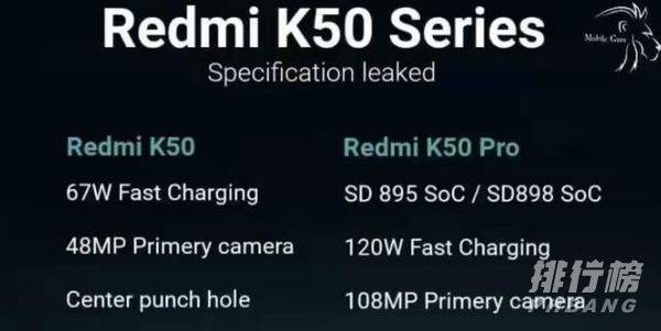 红米K50最新消息_红米K50上市时间和价格
