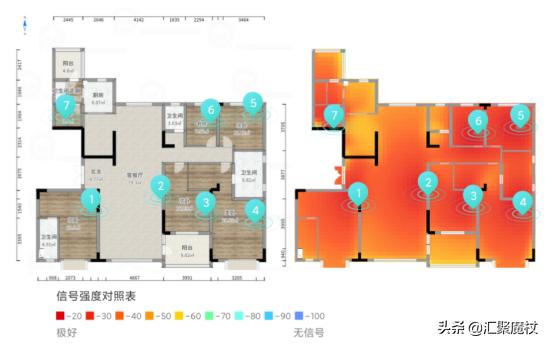 路由器的wifi和光猫的wifi哪个强（光猫自带wifi还需要装路由器吗）