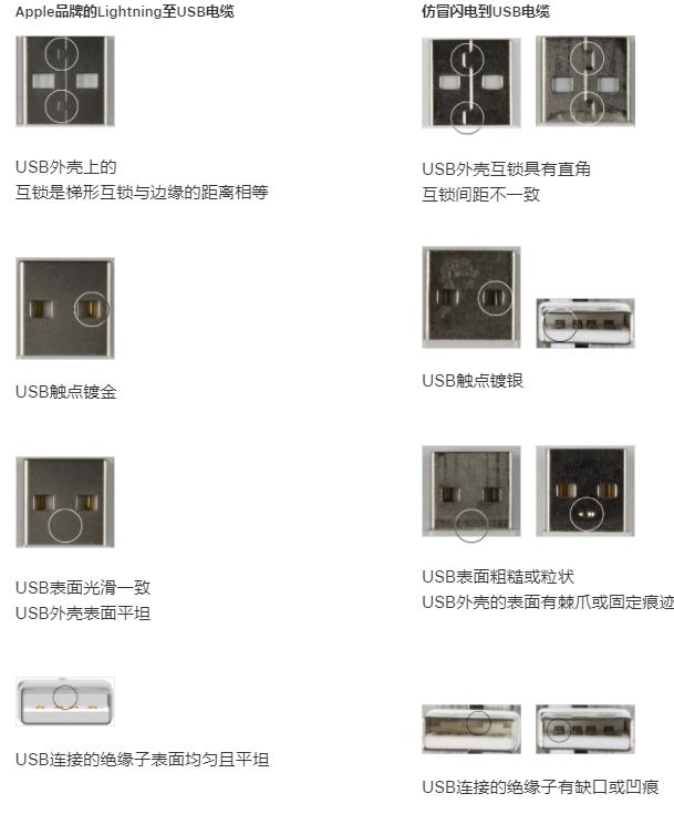 如何辨别苹果数据线是否原装（苹果数据线真假鉴别方法）