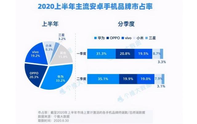 三星手机怎么样值得购买吗（三星手机2021新款）