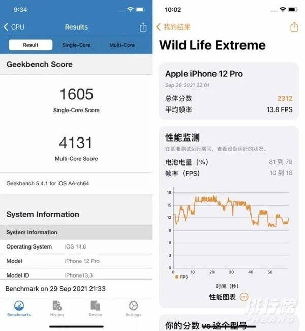 ios 15正式版测评_ios15正式版系统评测