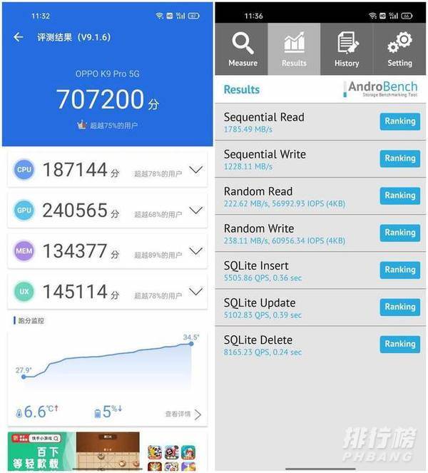 oppo k9 pro安兔兔跑分_oppok9pro安兔兔跑分多少