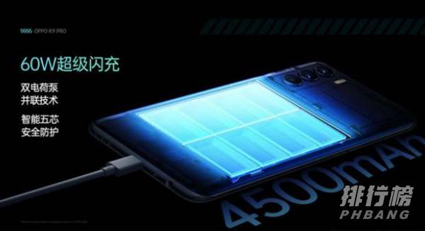 oppok9pro和红米k40哪个好_参数对比