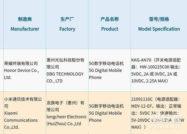 2021年10月上市的手机_10月份新手机发布都有哪几款