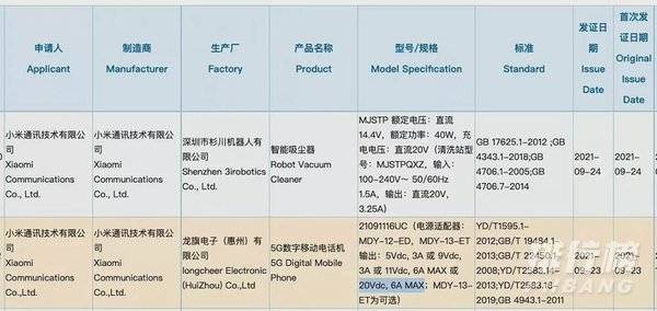 2021年10月上市的手机_10月份新手机发布都有哪几款