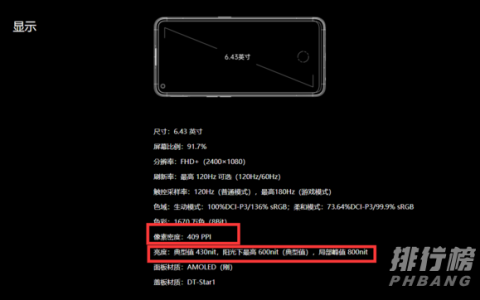 oppok9pro屏幕ppi，oppok9pro屏幕ppi是多少