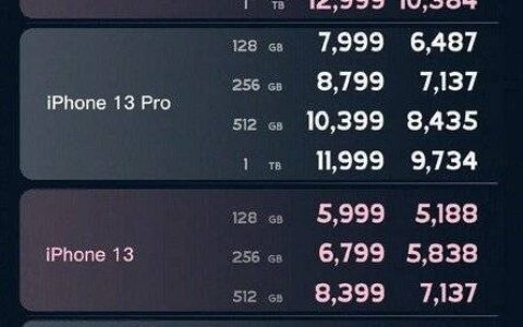 iphone13promax美版价格，iphone13promax美国售价