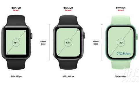 applewatchseries7表盘尺寸是多大?