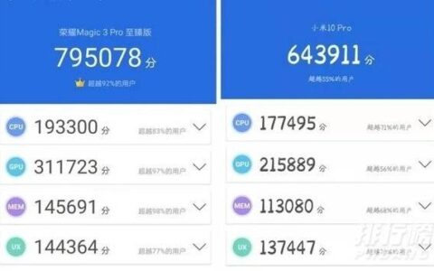 骁龙865和骁龙888plus差距有多大，哪个好