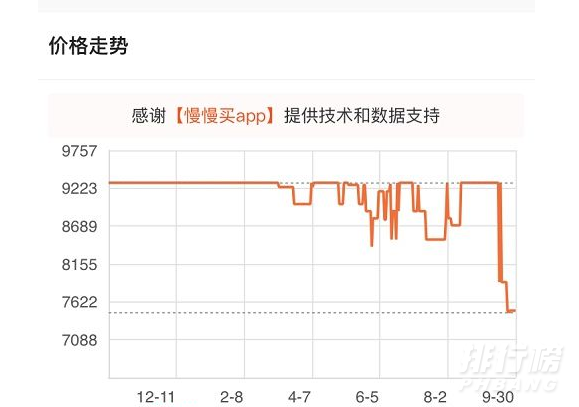 2021双十一苹果12大概多少钱_2021双十一苹果12能降多少