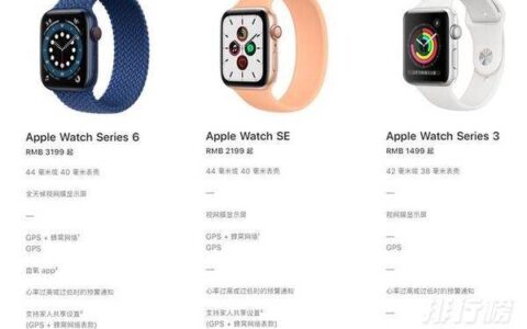 Apple Watch Series 7预售时间，开售价格