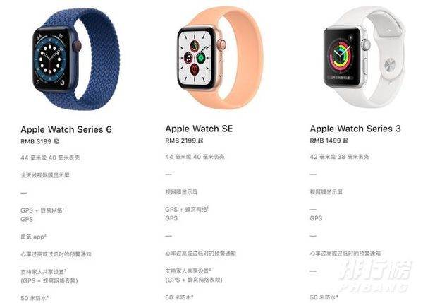 Apple Watch Series 7预售时间_开售价格