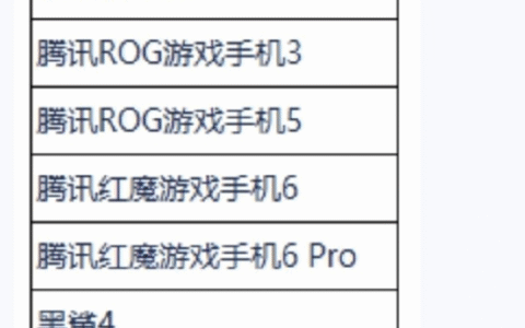 支持王者荣耀120帧的手机，王者荣耀120帧支持机型有哪些