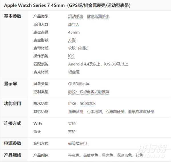 applewatchseries7官方售价_配置规格详情
