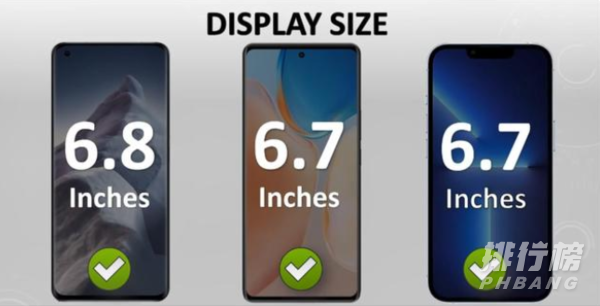 iphone13promax和小米11ultra,vivox70pro+对比,哪个好?