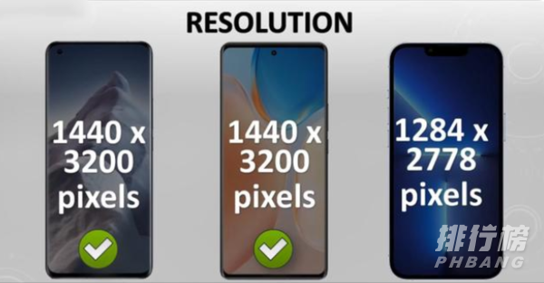 iphone13promax和小米11ultra,vivox70pro+对比,哪个好?