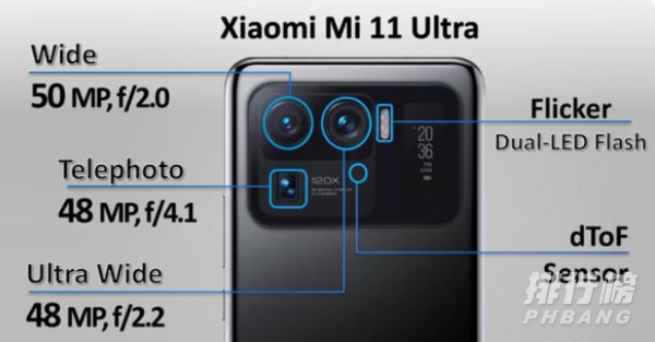 iphone13promax和小米11ultra,vivox70pro+对比,哪个好?