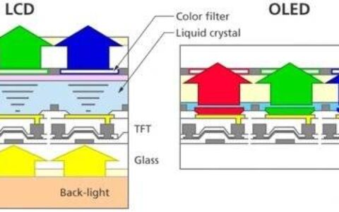 iphone13需要贴膜吗 官方回应