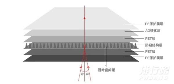 iphone13需要贴膜吗 官方回应