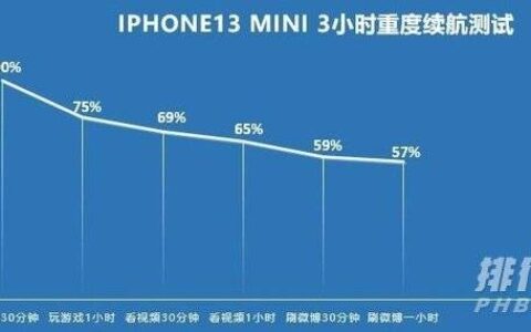 苹果13mini和12mini续航哪款更好?续航实测对比