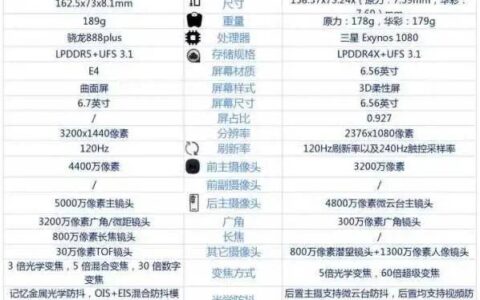 魅族18Spro和vivox60Pro怎么选?哪款更值得入手
