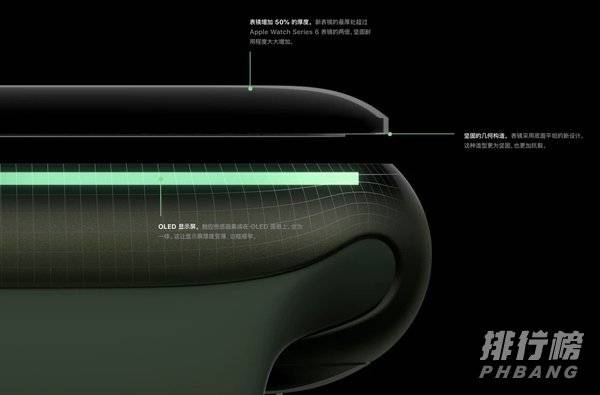 apple watch哪个版本性价比高_苹果watch哪一款值得入手