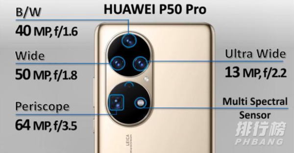 华为p50pro,苹果13promax,一加9pro对比_哪个值得入手