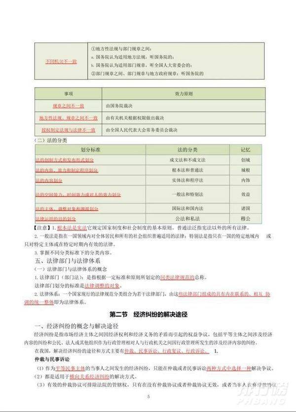2022年初级会计证报名时间和考试时间